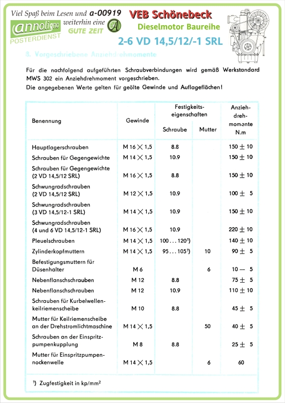 Poster zum annoligno 919